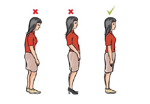 En god holdning er viktig