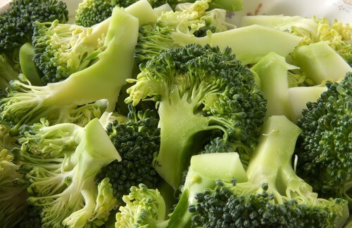 How Important is Vitamin K for Your Body?
