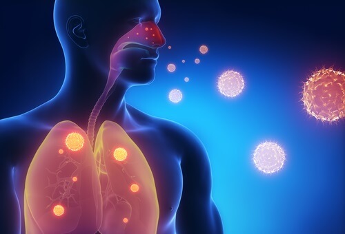 Three Infusions to Relieve Flu Symptoms