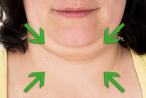Tips and Remedies to Reduce Jowls