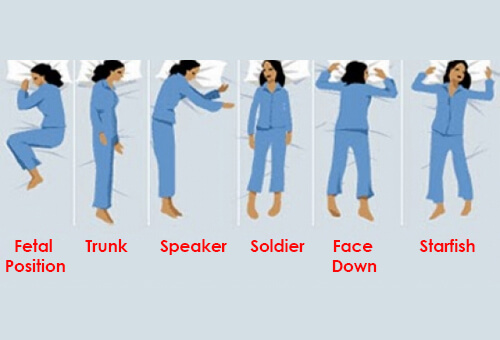 What Our Sleeping Positions Say About Us