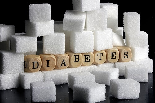 How Diabetes Affects The Digestive System