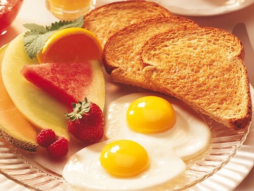 Eating a Good Breakfast: Great Foods to Include