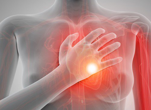 heart attack when alone