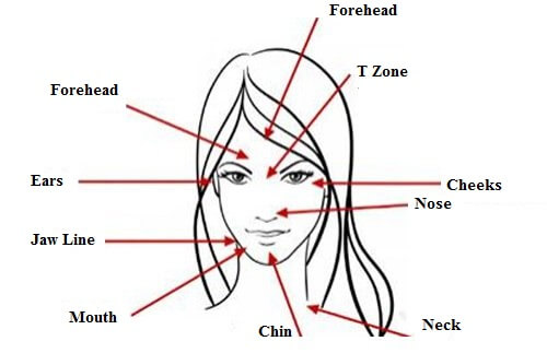Acne Can Reveal Clues About Your Health and Habits