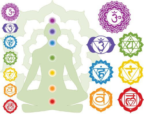How to Heal Your Chakras