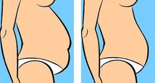 How Can You Flatten Your Belly? How Can You Flatten Your Belly?