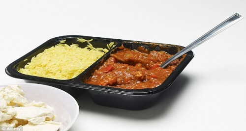 The Dangers of Prepackaged Foods