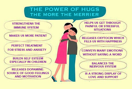 The Power of Hugs: Benefits to Your Health