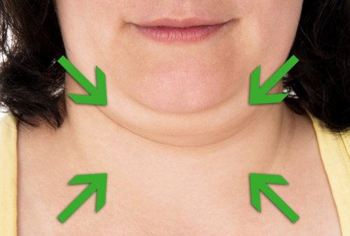 Get Rid of Your Double Chin with Clay and Cucumber
