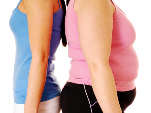 How Does Thyroid Disease Affect Your Body?