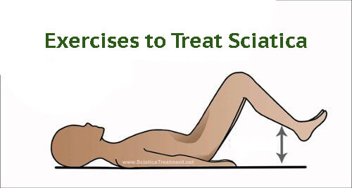 Best Exercises to Relieve Sciatic Nerve Pain