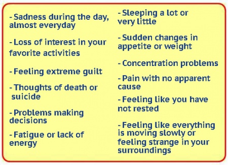 10 Major Warning Signs of Depression - Step To Health