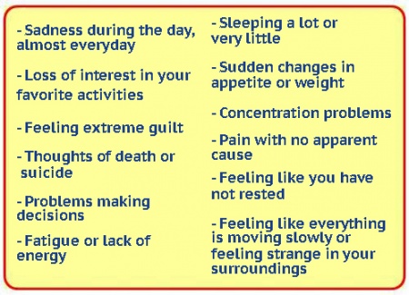 10 Major Warning Signs of Depression