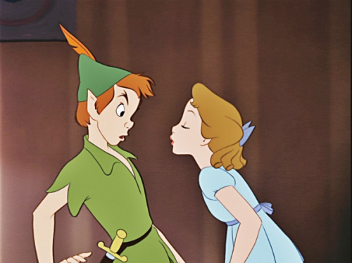 peter pan syndrom test