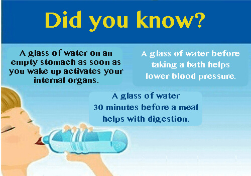 10 Benefits of Drinking Water on an Empty Stomach