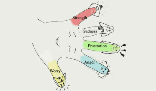 The Japanese Method for Eliminating Stress