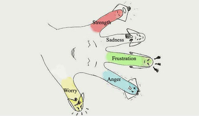 The Japanese Method for Eliminating Stress