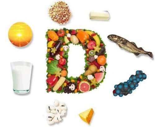 Sources of vitamin D.