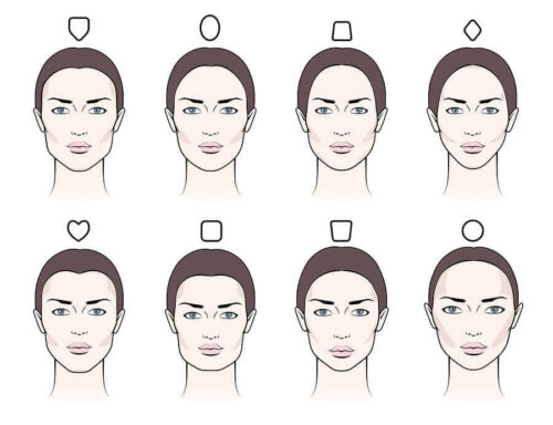 Different facial shapes.