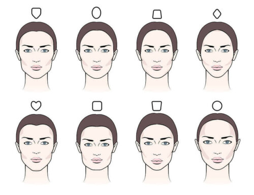 Different facial shapes.