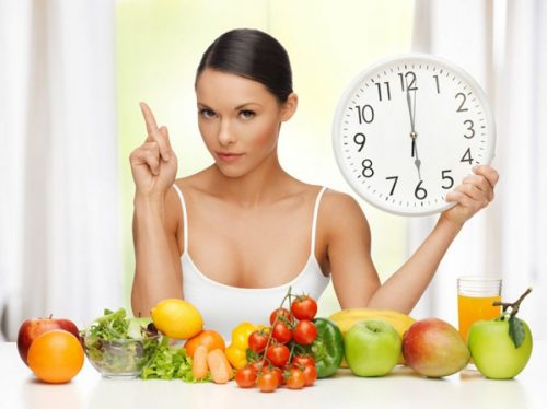 When is the Best Time to Eat Certain Foods?
