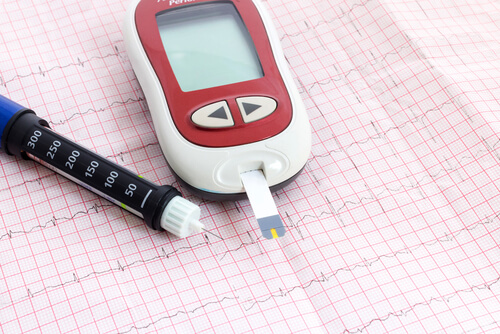 Blood sugar level tester