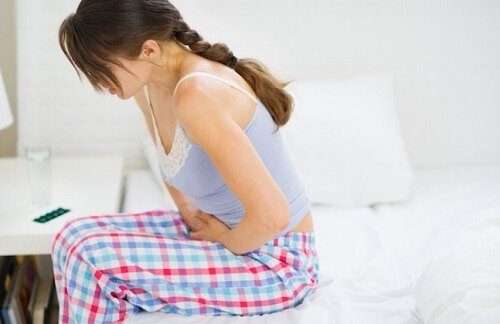 Symptoms of appendicitis