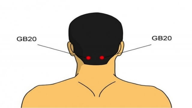 The "Gates of Consciousness" pressure point