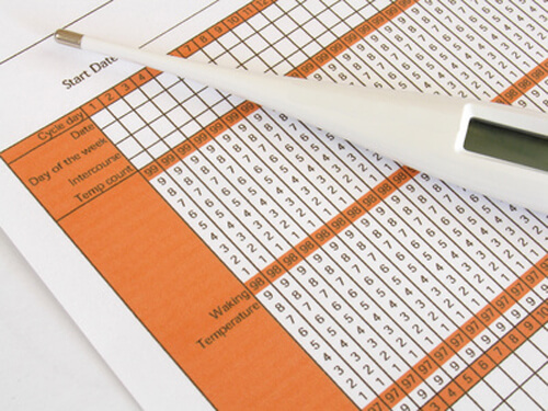 thermometer and temperature chart