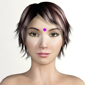 Acupressure points on the head