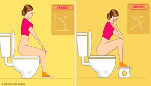 Is There a Right Way to Empty Bowels?