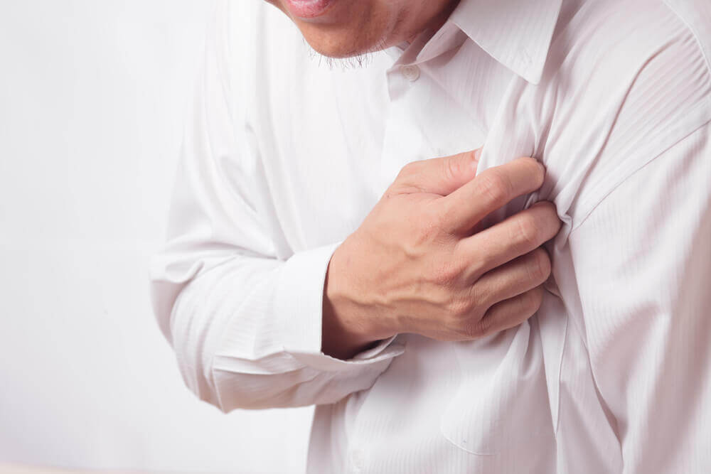Heart attack or angina