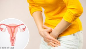 Ovary Pain: A Symptom of a Bigger Problem
