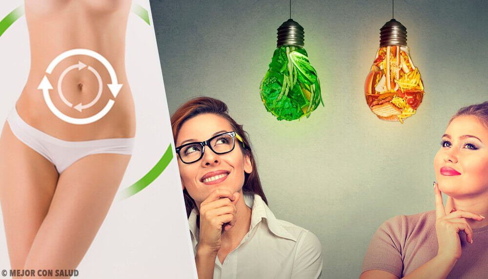 What is metabolism? Do you have a fast or slow metabolism?