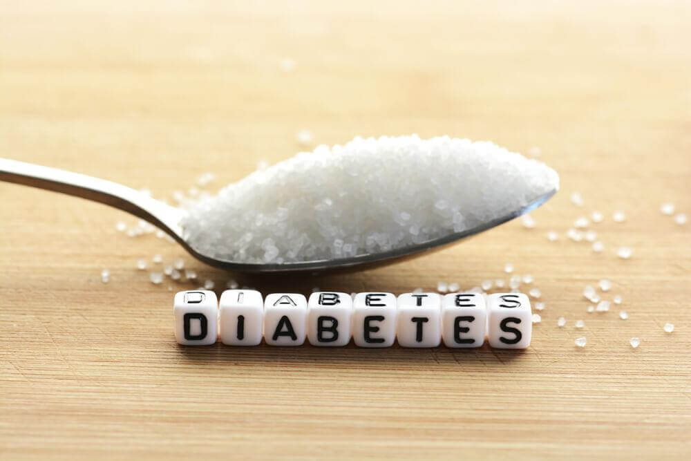 Natural Remedies for Diabetes