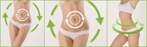 How the Fast Metabolism Diet Works