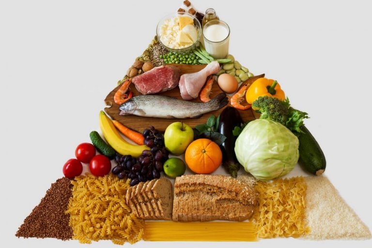 The New Food Pyramid for Healthy Living