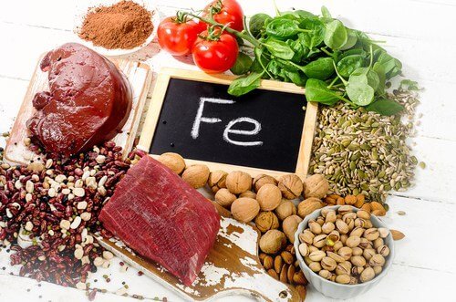 A display of the various sources of dietary iron.