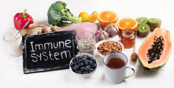 Weakened Immune System: What to Look For