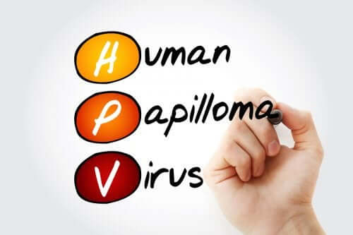Human Papillomavirus (HPV): How It Affects Sex