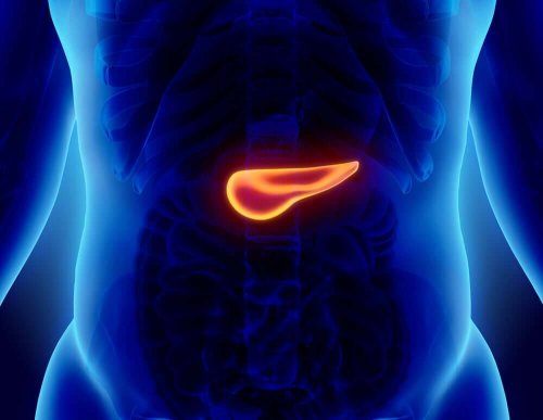 Acute pancreatitis: diagnosis