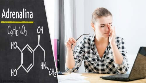 Adrenaline side effects of epinephrine