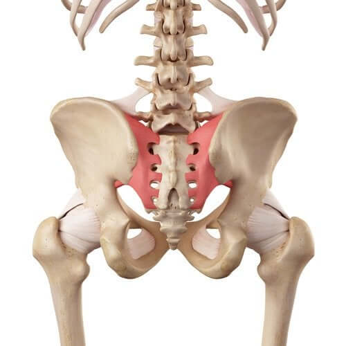 Sacroiliac Joint Hypermobility - What Is It?