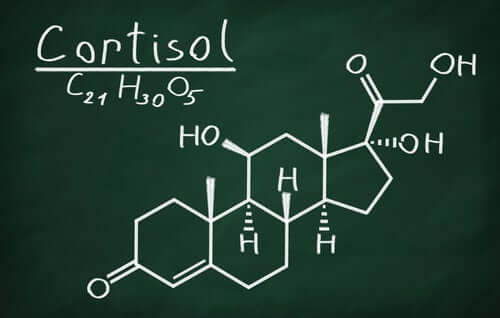 Chemical form of cortisol