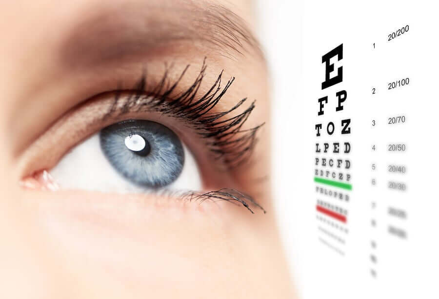 Vilka symptom visas vid keratokonus?