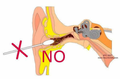 An illustration of the wrong way to clear your ears.