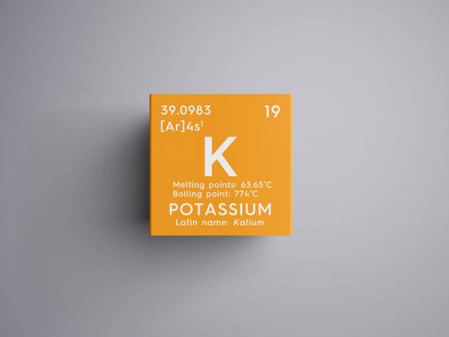 What Is Hyperkalemia and How Can You Treat It?