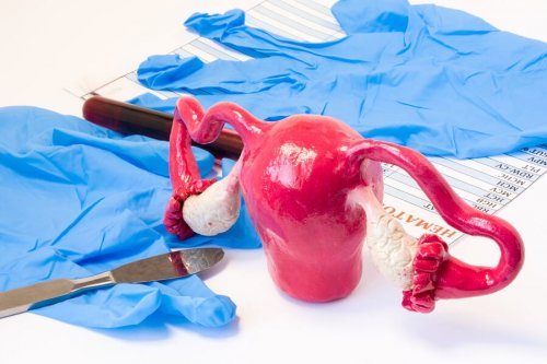 Types of Hysterectomy