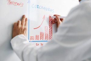 "Flattening the Curve": Epidemiological Implications